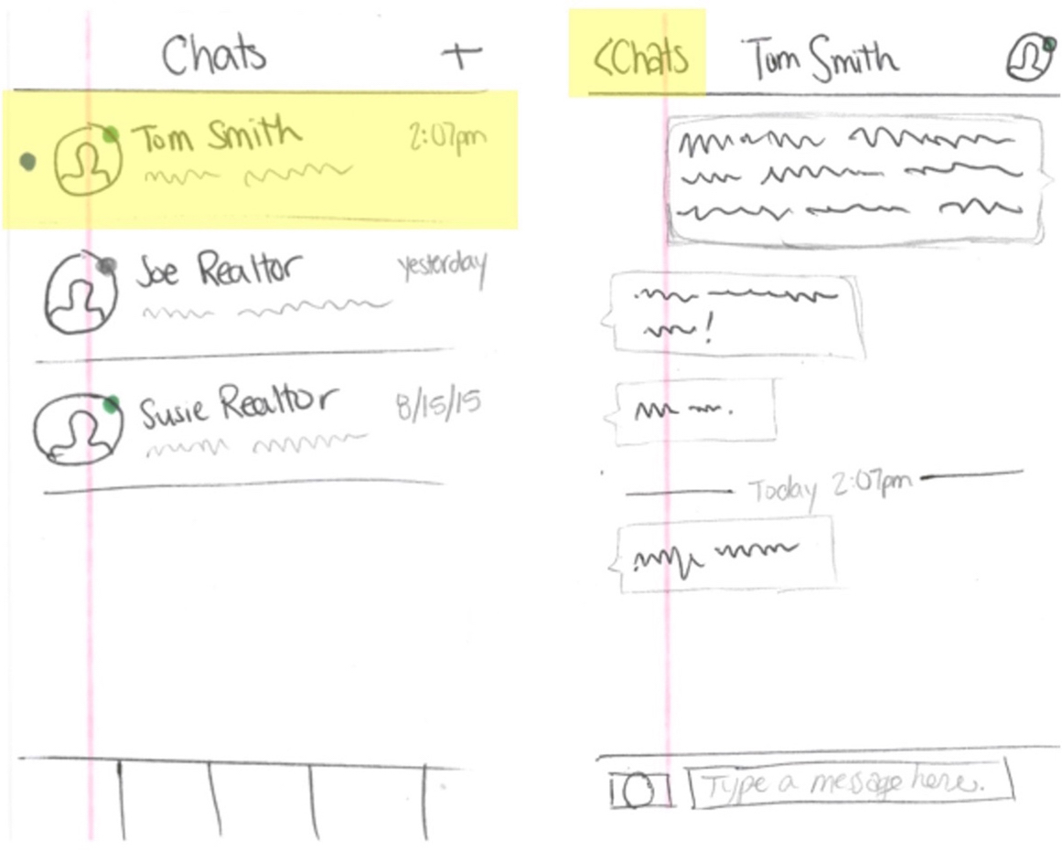 Figure 4.07 — Sketch illustrating a chat task flow