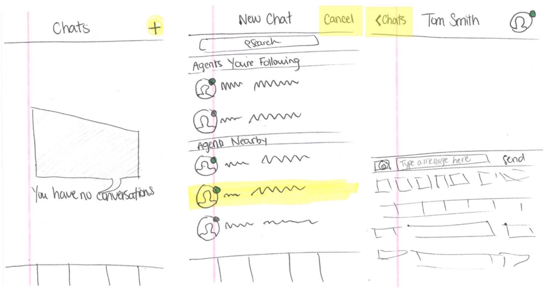 Figure 4.08 — Sketch illustrating a chat task flow