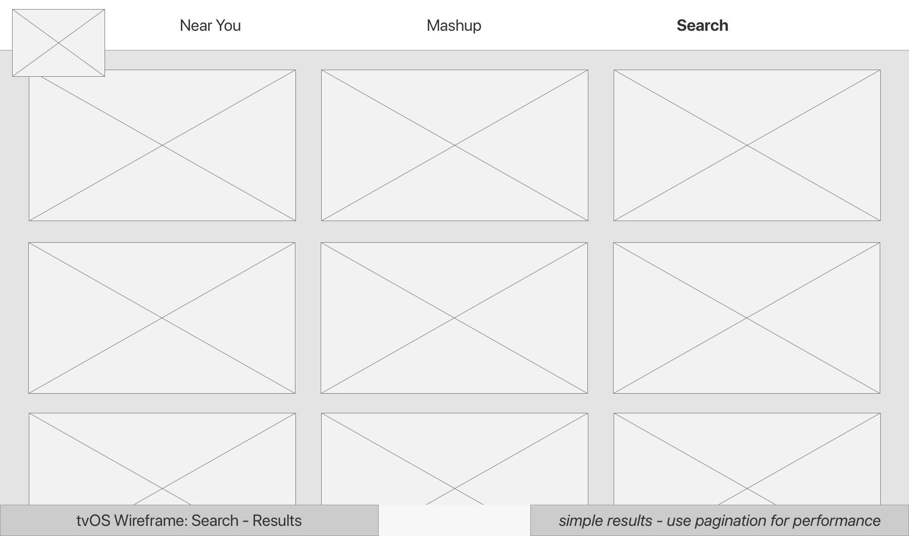 Figure 5.01 - Wireframes showing the 