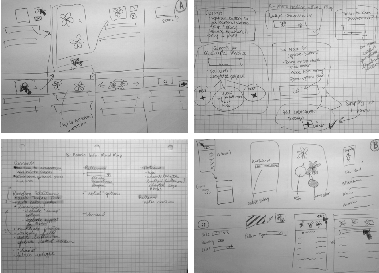 Figure 2.03 shows a sample of the mind maps and crazy eights 