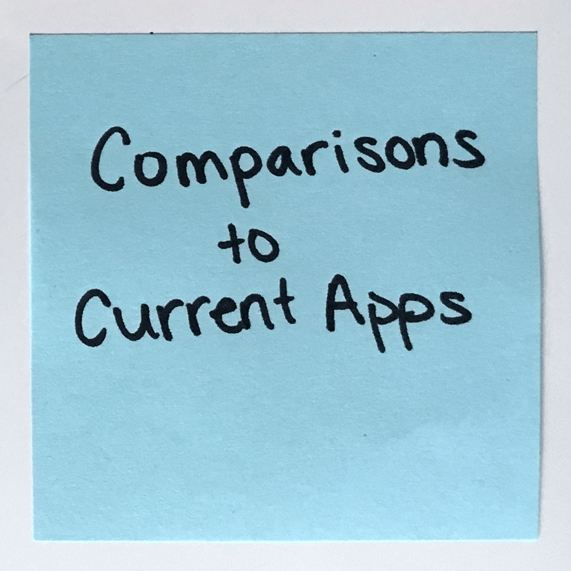 Post It with writing: 'Comparisons to Current Apps'